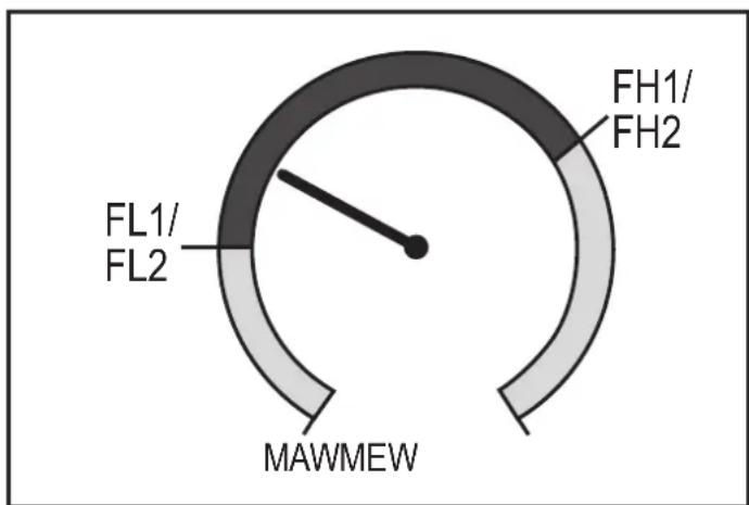 IFM TR7439 - Paramètre R1OU, R2OU, G1OU, G2OU - 2