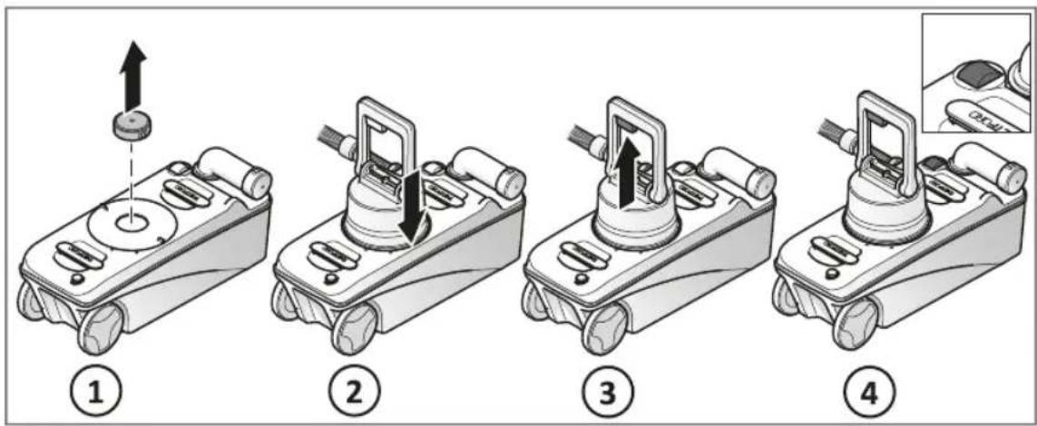 Illustration showing four sequential steps of a mechanical device with directional arrows and a magnified inset view.