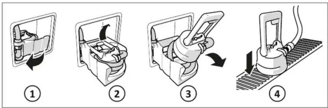 Diagram showing four steps of a car door switch mechanism with numbered instructions and directional arrows.