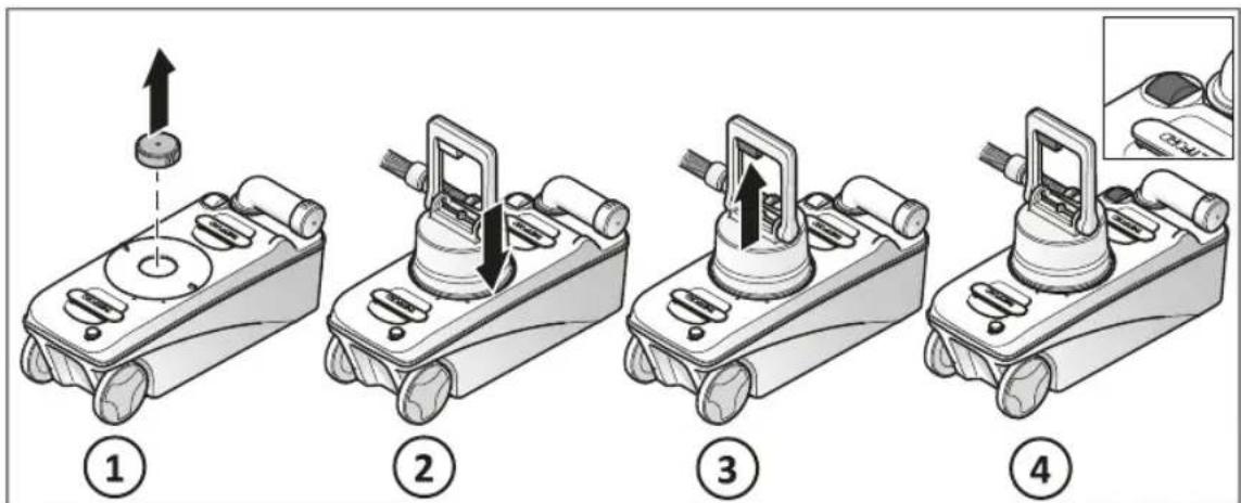 THETFORD iNDUS - Optional: Entleerung in einen mobilen iNDUS-Tank - 2