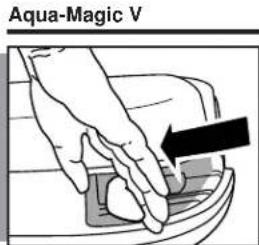 THETFORD Electra Magic 24V - Guide de l'utilisateur du cabinet permanent à chasse d'eau pour VR à eau fraîche - 3