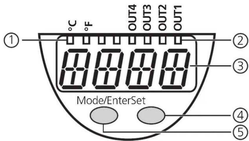IFM TR8430 - Éléments de service et d'indication - 1
