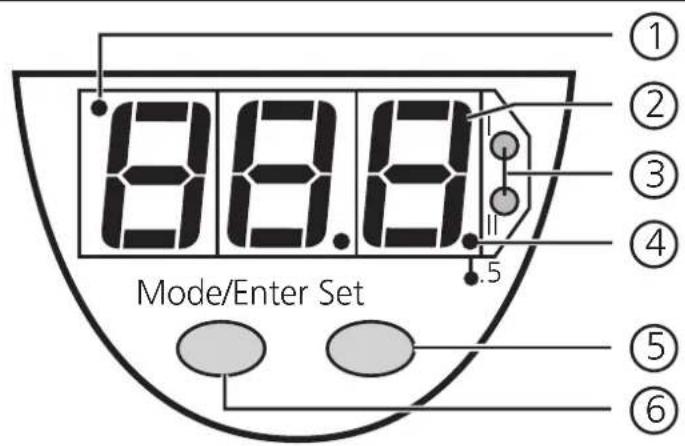 IFM TR7430 - Controls and visual indication - 1
