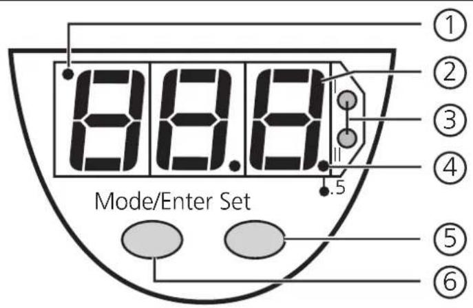 IFM TR7430 - Bedien- und Anzeigeelemente - 1
