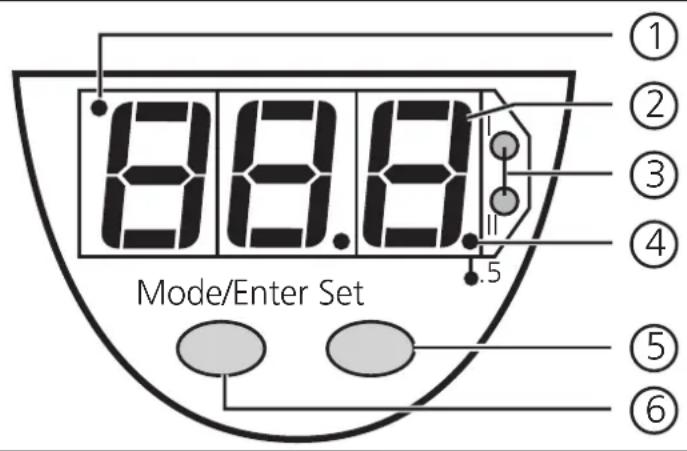 IFM TR7430 - Éléments de service et d'indication - 1