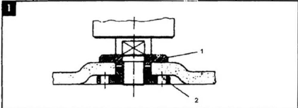 PowerPlus POWE20010 - Disposition des brides en cas d'utilisation d'un disque à moyeu déporté ou droit - 1