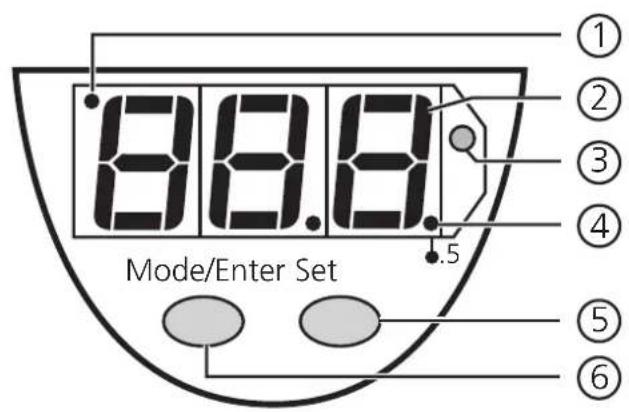 IFM TR2430 - Controls and visual indication - 1
