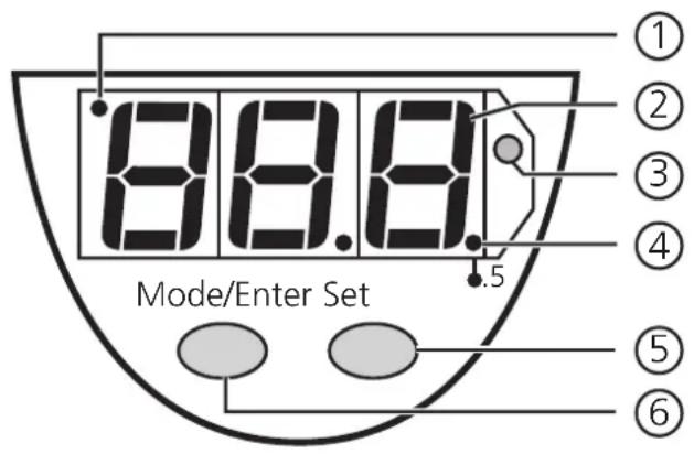 IFM TR2430 - Bedien- und Anzeigeelemente - 1