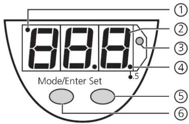 IFM TR2430 - Éléments de service et d'indication - 1