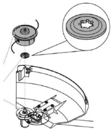 PowerPlus POWDPG7553 - 18