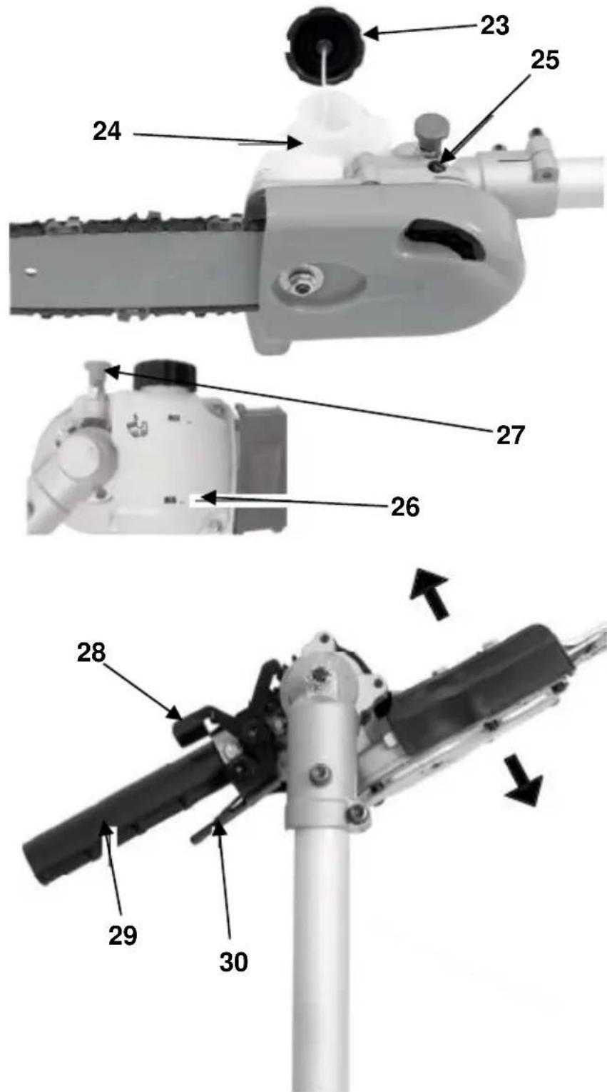 PowerPlus POWDPG7553 - 20