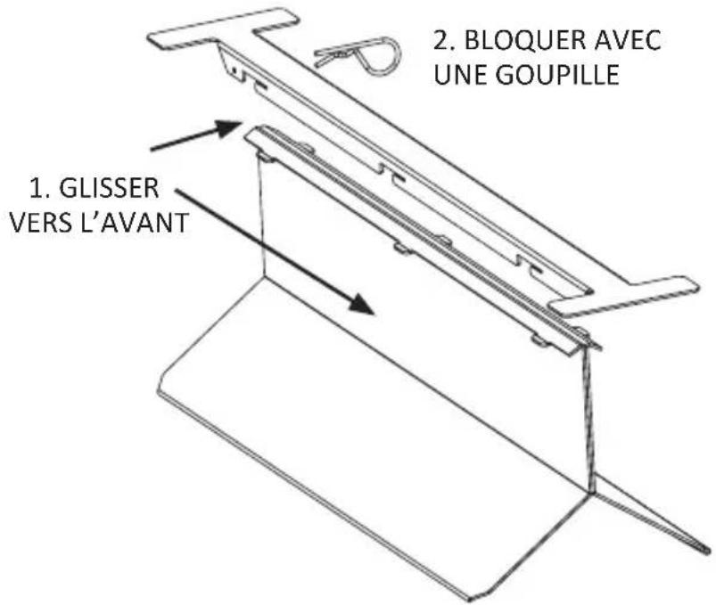 Manitowoc Indigo NXT Series iF600C - RISQUE de blessures corporelles - 1