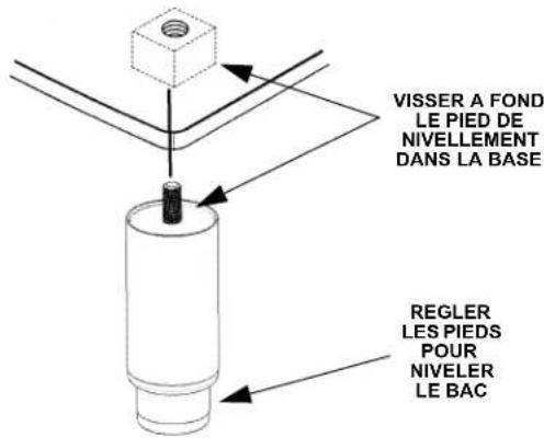Manitowoc QuietQube S3070C - Attention - 1