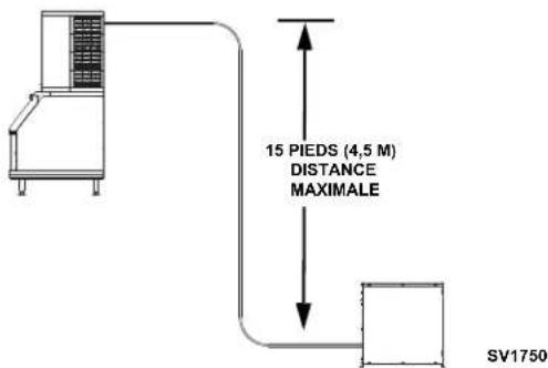 Manitowoc QuietQube S3070C - Attention - 1