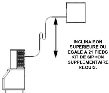 Manitowoc QuietQube S3070C - Attention - 1
