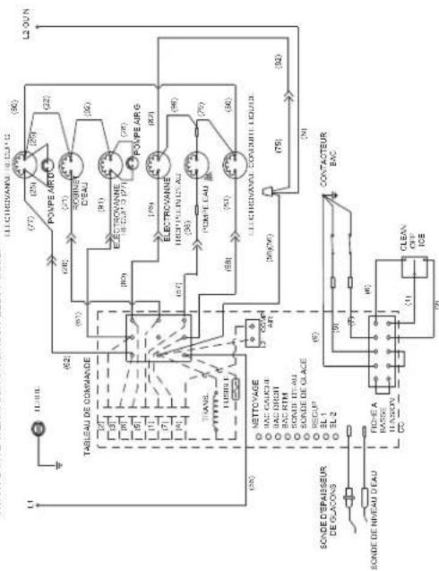 Manitowoc QuietQube S3070C - Partie principale de la machine à glaçons - 2