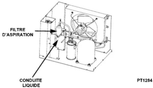 Manitowoc QuietQube S3070C - Raccordement des conduites à la machine à glaçons - 2