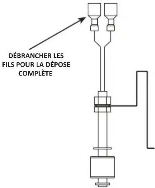 Manitowoc NEO 140190 - Important - 2