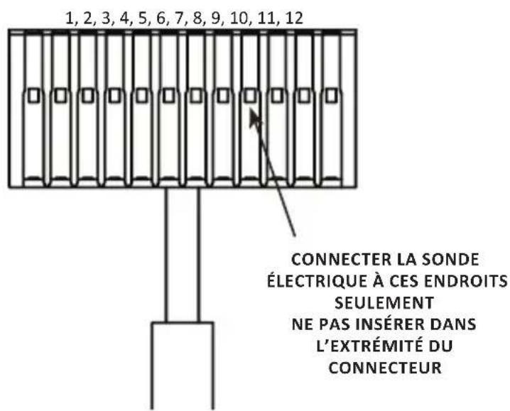 Manitowoc NEO 6580 - Test ohmique - 1