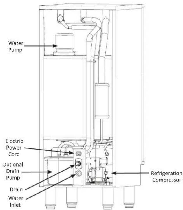 Manitowoc UCP0050A - Operation - 4