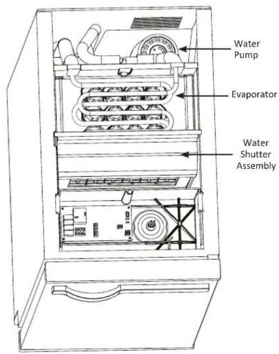 Manitowoc UCP0050A - Operation - 2