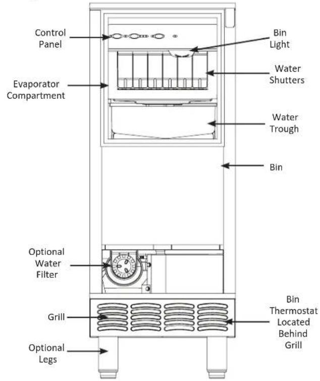 Manitowoc UCP0050A - Operation - 1