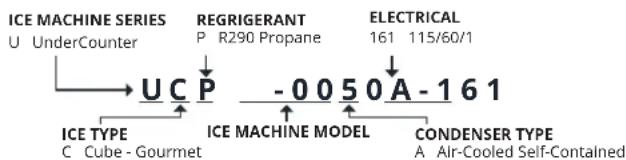 Manitowoc UCP0050A - HOW TO READ A MODEL NUMBER - 1