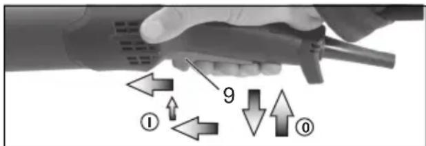 METABO WEA 19180 Quick RT - Machines with the designation W...RT: Continuous operation (depending on features) - 1