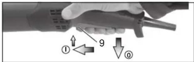 METABO WEA 19180 Quick RT - Maschinen mit der Bezeichnung W...RT: Momenteinschaltung (mit Totmannfunktion) - 1