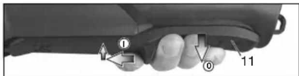 METABO WEA 19180 Quick RT - Urzadzenia wyposazone w wyłacznik (z funkacja czuwakowa): - 1