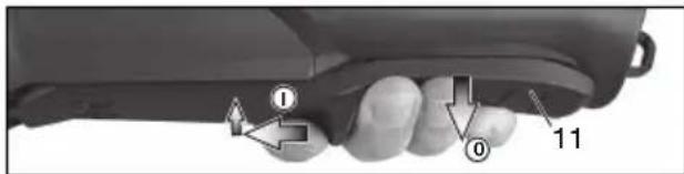 METABO WEA 19180 Quick RT - Maskiner med paddelbrytare: (med dödmansfunktion): - 1