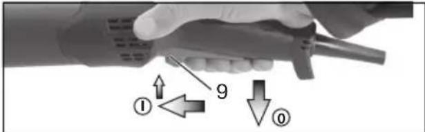 METABO WEA 19180 Quick RT - Machines met de aanduiding W...RT: Moment inschakeling (met dode manschakelaar) - 1
