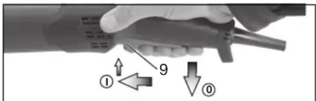METABO WEA 19180 Quick RT - Macchine con il contrassegno W...RT: Accensione temporanea (con funzione uomini presente) - 1