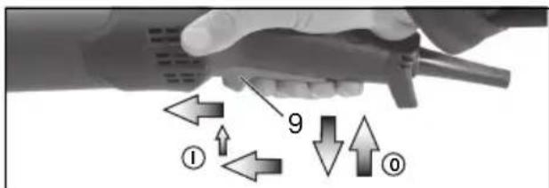 METABO WEA 19180 Quick RT - Máquinas com interruptor correcido: - 4