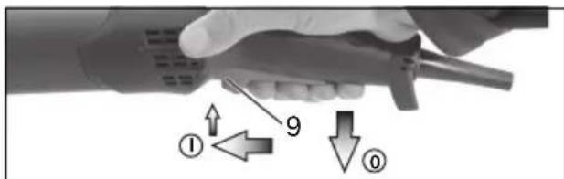 METABO WEA 19180 Quick RT - Tolókapcsolóval ellatott gép: - 3