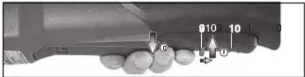 METABO WE 17150 Quick - Maskiner med paddelbrytare: (med dödmansfunktion): - 1