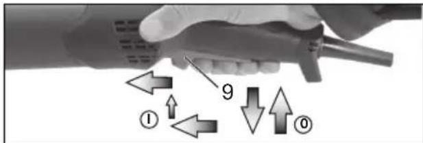 METABO WE 17150 Quick - Maskiner med beteckning W...RT: Kontinuerlig användning (bara vissa modeller) - 1