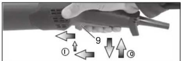 METABO WE 17150 Quick - 3haueHH emicii wymy - 5