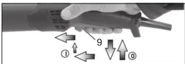 METABO WE 17150 Quick - Ierices ar apzimējumu W...RT:   Nepārtrauktās darbības režims (atkarībā no funkcjījam) - 1