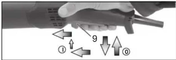METABO WE 17150 Quick - Maschinen mit der Bezeichnung W...RT: Dauereinschaltung (ausstattungsabhängig) - 1