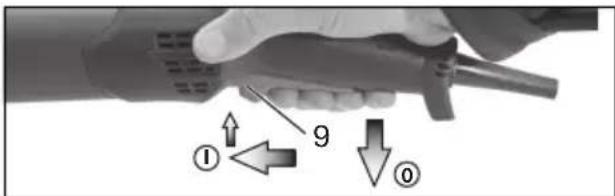 METABO WE 17150 Quick - Máquinas con "interruptor de paleta" (con funciona de hombre muerto): - 2
