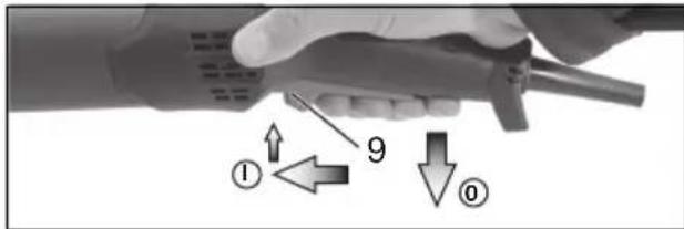 METABO WE 17150 Quick - Maschinen mit der Bezeichnung W...RT: Momenteinschaltung (mit Totmannfunktion) - 1
