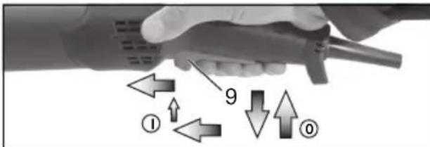 METABO WE 17150 Quick - Machines met de aanduiding W...RT: Continue inschakeling (afhankelijk van deuitvoering) - 1