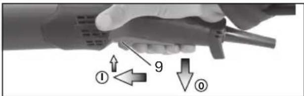 METABO WE 17150 Quick - Urzadzenia wyposañzone w wyłacznik (z funkcj zcuwakowa): - 2