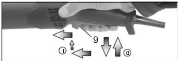 METABO WE 17150 Quick - Irankiai su zymeniu W...RT: Nuolatinio veikimo rezimo jjungimas (priklauso nuo irangos) - 1