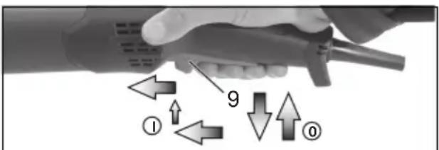 METABO WEV 17125 Quick RT - EESTI KEELet - 3