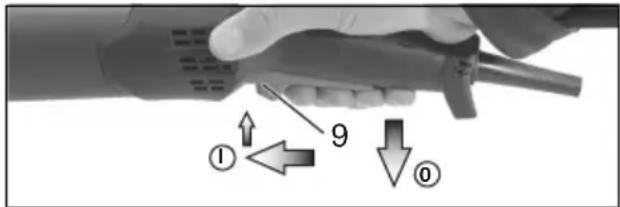 METABO WEV 17125 Quick RT - Maschinen mit der Bezeichnung W...RT: Momenteinschaltung (mit Totmannfunktion) - 1