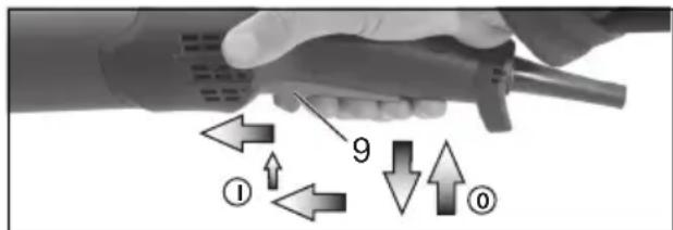METABO WEV 17125 Quick RT - W...RT jelolésu gépek   Bekapcsolás tartós üzemre (felszereltségól fuggöen) - 1
