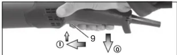 METABO WEV 17125 Quick RT - Machines met de aanduiding W...RT: Moment inschakeling (met dode manschakelaar) - 1