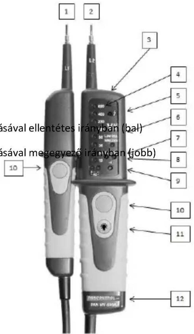 Pancontrol PAN MV690A - Kezelőelemek és csatlakozóaljzatok - 1